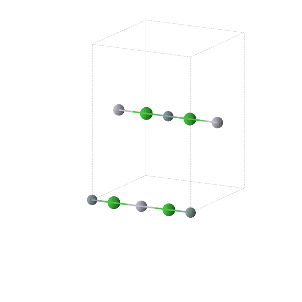 Crystal structure of Ba2Ge1Hg1 (orthorhombic, Immm (No. 71))