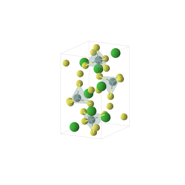 Crystal structure of Ba8Ge4S16 (orthorhombic, Pnma (No. 62))