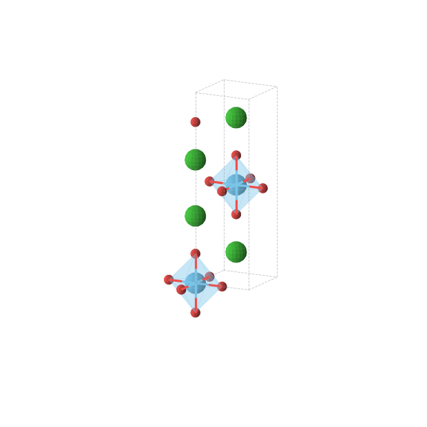 Crystal structure of Ba2HfO4 (tetragonal, I4/mmm (No. 139))