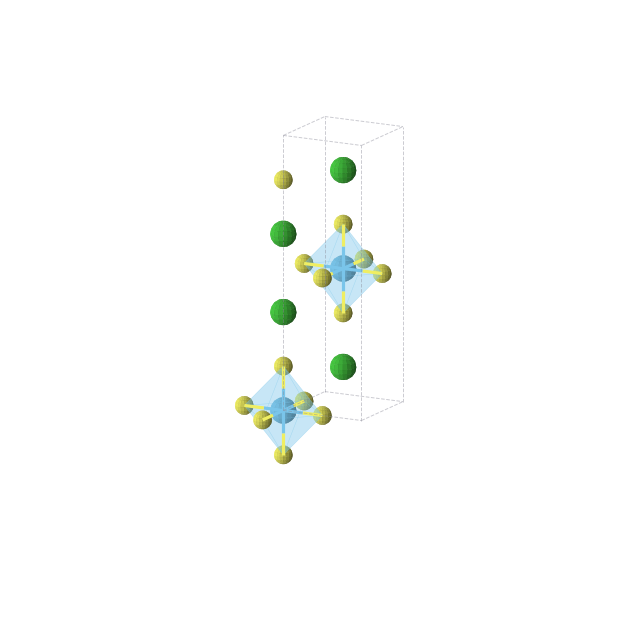 Crystal structure of Ba2HfS4 (tetragonal, I4/mmm (No. 139))