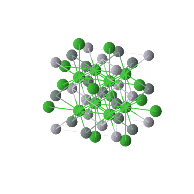Crystal structure of Ba2Hg1Sn1 (cubic, Fm-3m (No. 225))