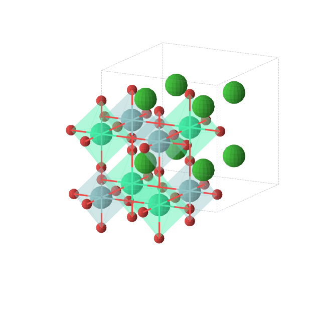 Crystal structure of Ba2HoNbO6 (cubic, Fm-3m (No. 225))
