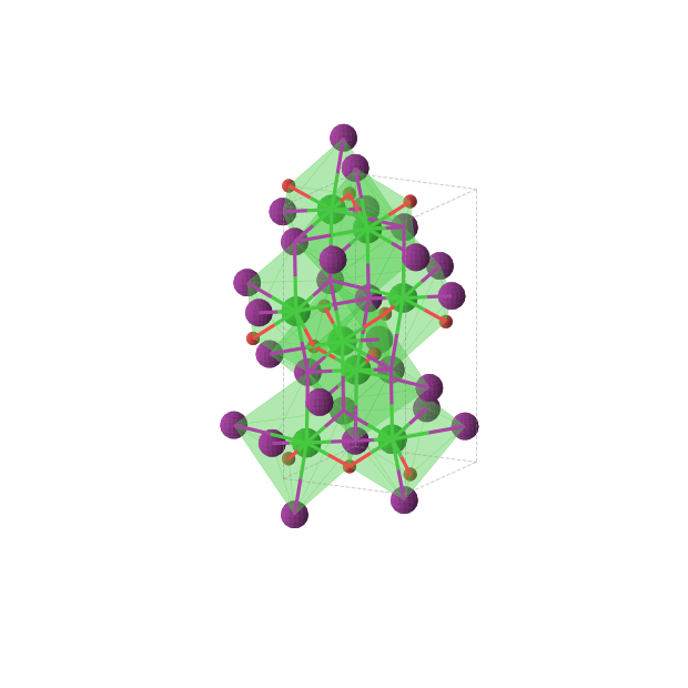 Crystal structure of Ba4I4O2 (orthorhombic, Ibam (No. 72))