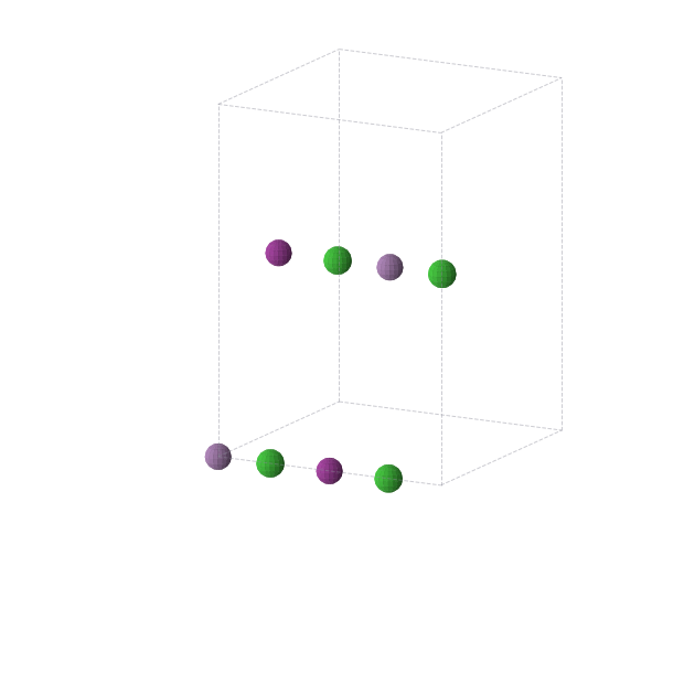 Crystal structure of Ba2ISb (orthorhombic, Immm (No. 71))