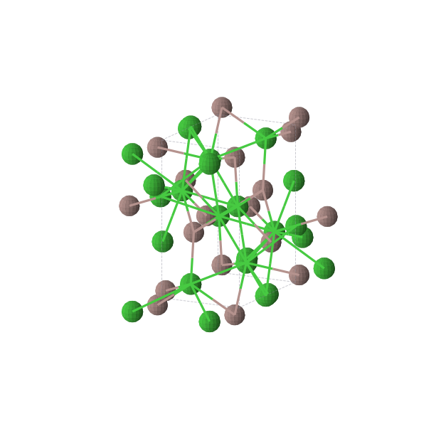 Crystal structure of Ba2In (orthorhombic, Pnma (No. 62))
