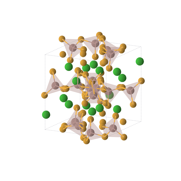 Crystal structure of Ba16In16Se40 (orthorhombic, Pbca (No. 61))