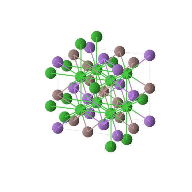 Crystal structure of Ba2In1Na1 (cubic, Fm-3m (No. 225))