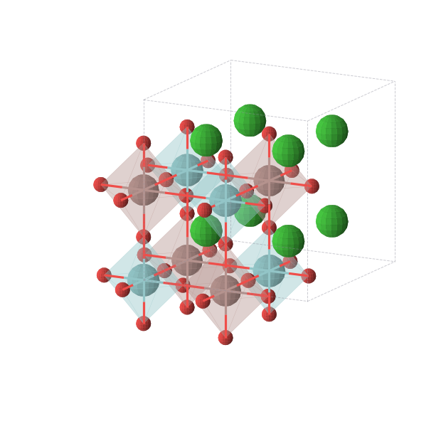 Crystal structure of Ba2InNbO6 (cubic, Fm-3m (No. 225))
