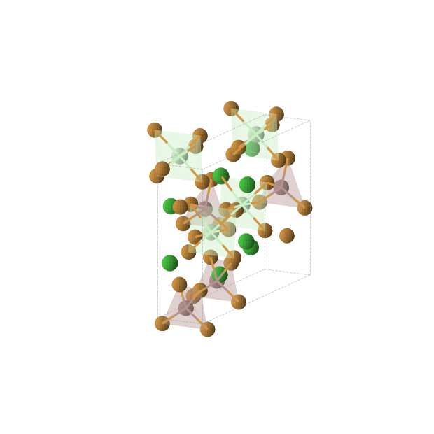 Crystal structure of Ba2NdInTe5 (orthorhombic, Cmc21 (No. 36))