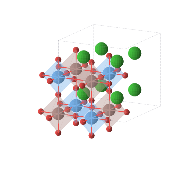 Crystal structure of Ba2InO6Ta (cubic, Fm-3m (No. 225))