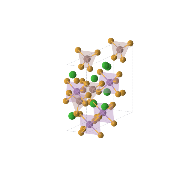 Crystal structure of Ba2InSbSe5 (orthorhombic, Cmc21 (No. 36))