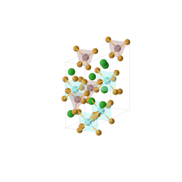 Crystal structure of Ba4In2Se10Y2 (orthorhombic, Cmc21 (No. 36))