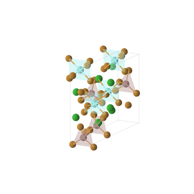 Crystal structure of Ba2YInTe5 (orthorhombic, Cmc21 (No. 36))