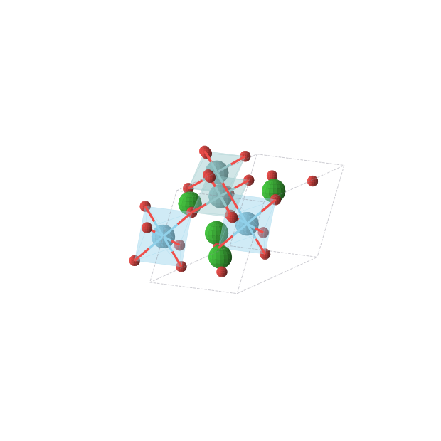 Crystal structure of Ba2LaNbO6 (monoclinic, C2/m (No. 12))