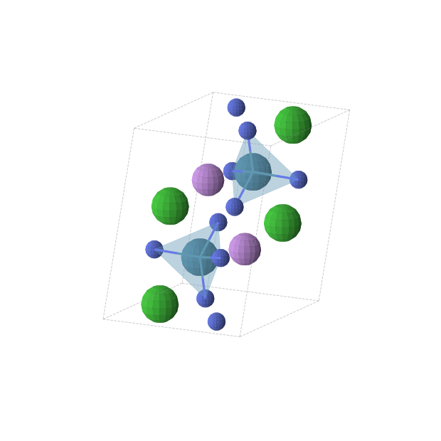 Crystal structure of Ba4Li2N8Re2 (monoclinic, P21/m (No. 11))