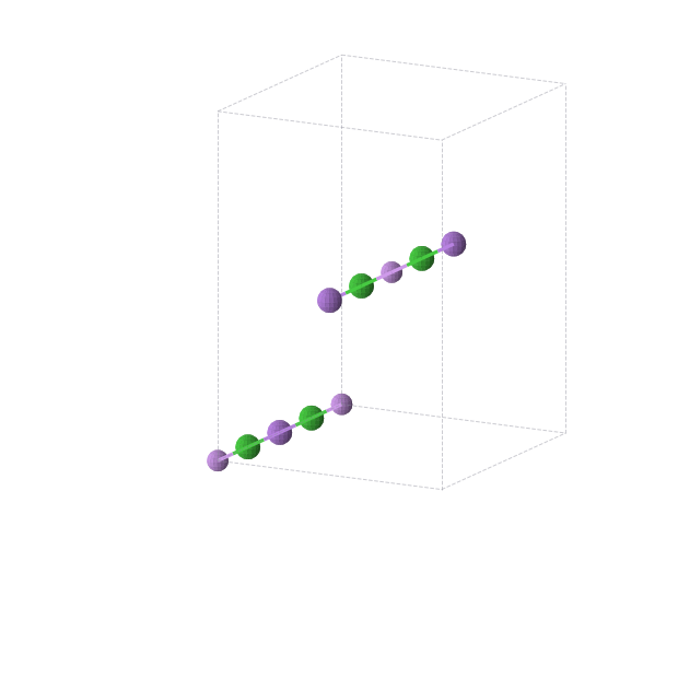 Crystal structure of Ba2Li1Na1 (orthorhombic, Immm (No. 71))
