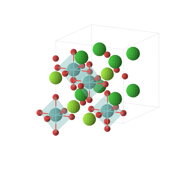 Crystal structure of Ba2MgMoO6 (cubic, Fm-3m (No. 225))