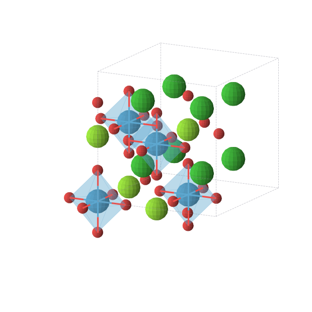 Crystal structure of Ba2MgWO6 (cubic, Fm-3m (No. 225))