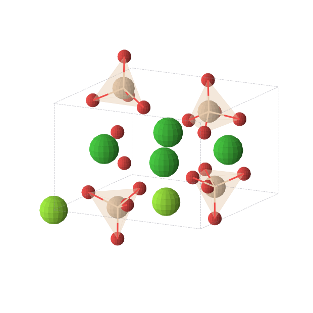 Crystal structure of Ba2MgSi2O7 (tetragonal, P-421m (No. 113))