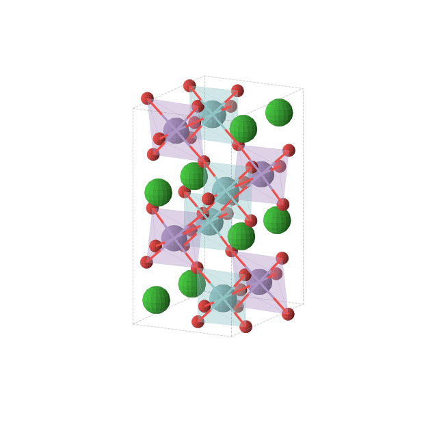 Crystal structure of Ba2MnNbO6 (orthorhombic, Pnma (No. 62))