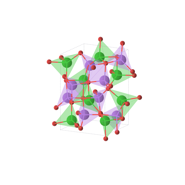 Crystal structure of Ba2Na2O3 (tetragonal, P43212 (No. 96))