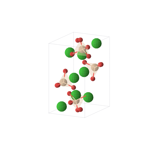 Crystal structure of Ba2SiO4 (orthorhombic, Pnma (No. 62))