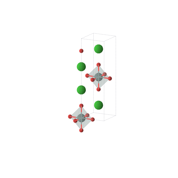 Crystal structure of Ba2SnO4 (tetragonal, I4/mmm (No. 139))