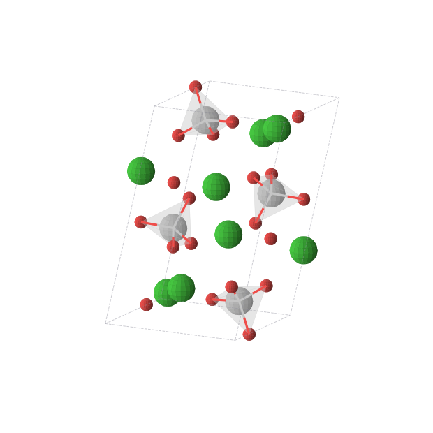 Crystal structure of Ba2TiO4 (monoclinic, P21/c (No. 14))