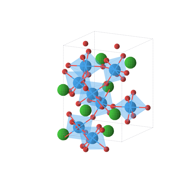 Crystal structure of Ba2U2O7 (orthorhombic, Imma (No. 74))