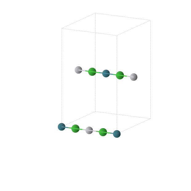 Crystal structure of Ba2PdPt (orthorhombic, Immm (No. 71))
