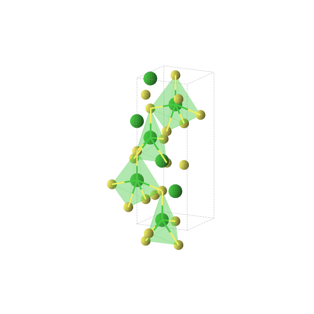 Crystal structure of Ba2S3 (tetragonal, I41md (No. 109))