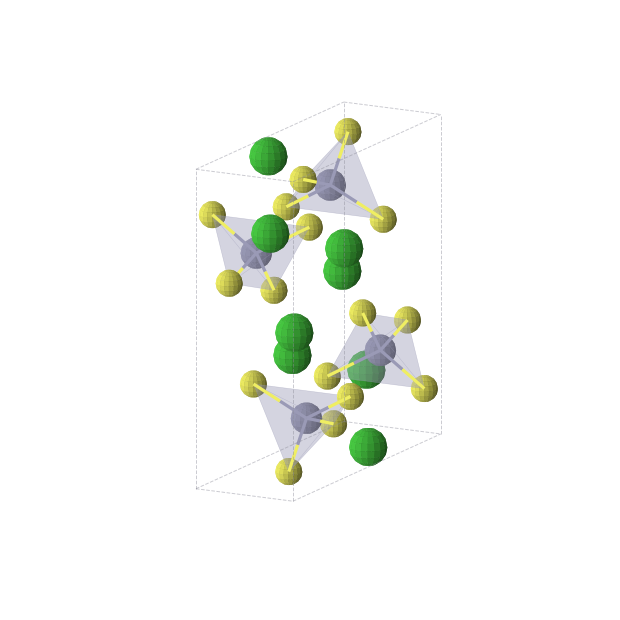 Crystal structure of Ba24S36Zn12 (orthorhombic, Pnma (No. 62))