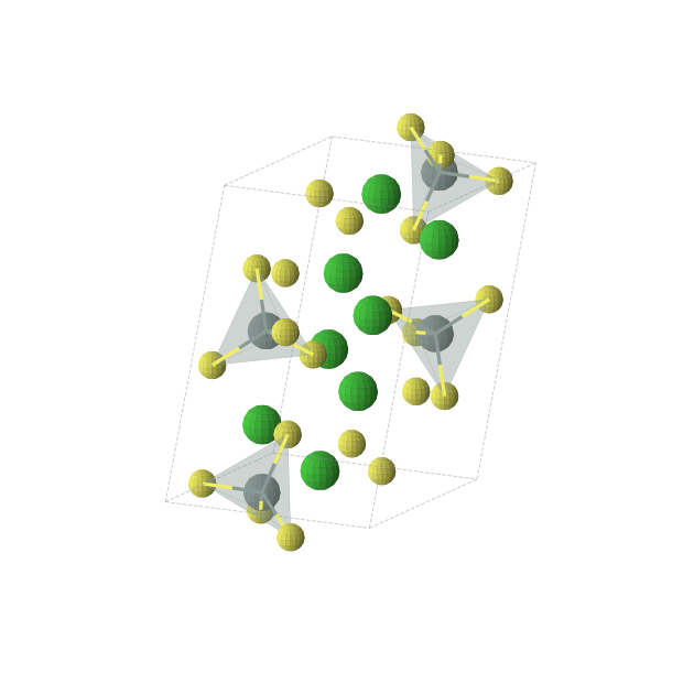 Crystal structure of Ba2SnS4 (monoclinic, P21/c (No. 14))