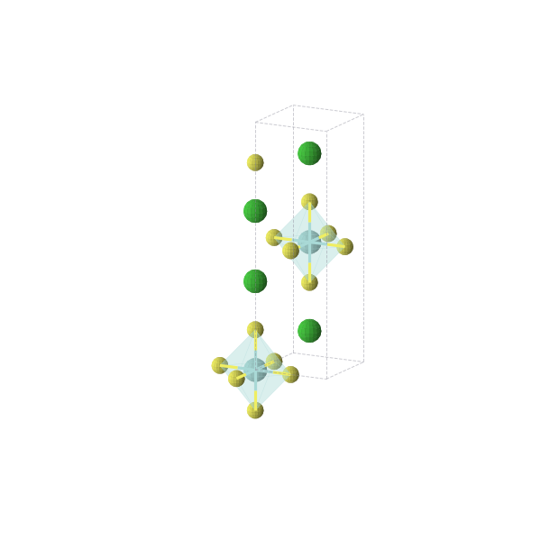 Crystal structure of Ba2ZrS4 (tetragonal, I4/mmm (No. 139))