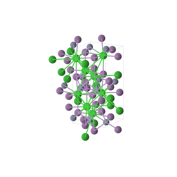 Crystal structure of Ba4Sb4Zn2 (orthorhombic, Ibam (No. 72))
