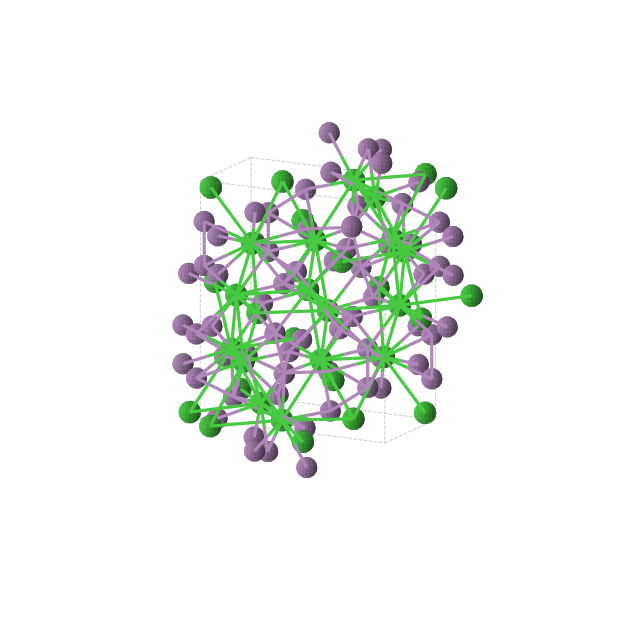 Crystal structure of Ba2Sb3 (monoclinic, P21/c (No. 14))