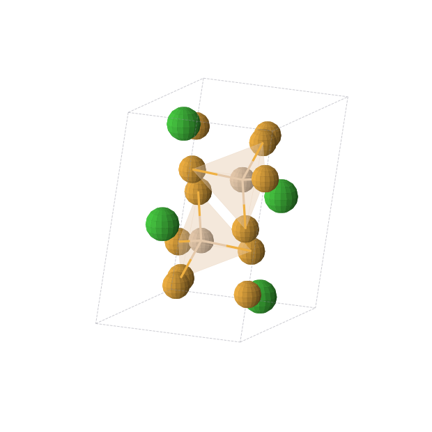 Crystal structure of Ba2SiSe4 (monoclinic, P21/m (No. 11))