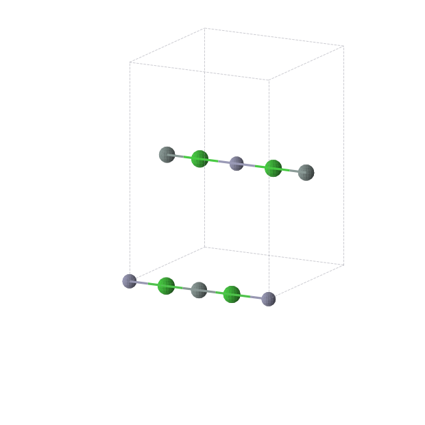Crystal structure of Ba2Sn1Zn1 (orthorhombic, Immm (No. 71))