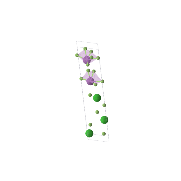 Crystal structure of Ba3Bi2F12 (triclinic, P1 (No. 1))