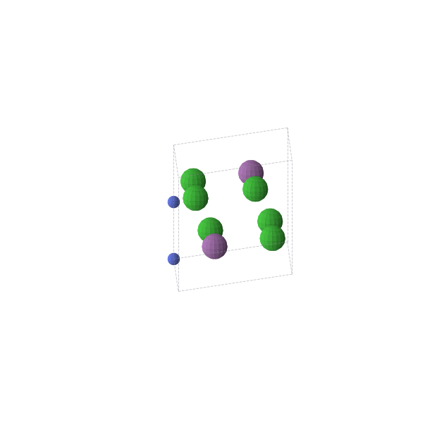Crystal structure of Ba3BiN (hexagonal, P63/mmc (No. 194))