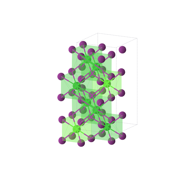 Crystal structure of Ba3CaI8 (tetragonal, I4/mmm (No. 139))