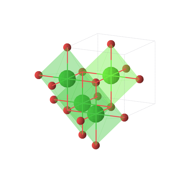 Crystal structure of Ba3CaO4 (cubic, Pm-3m (No. 221))