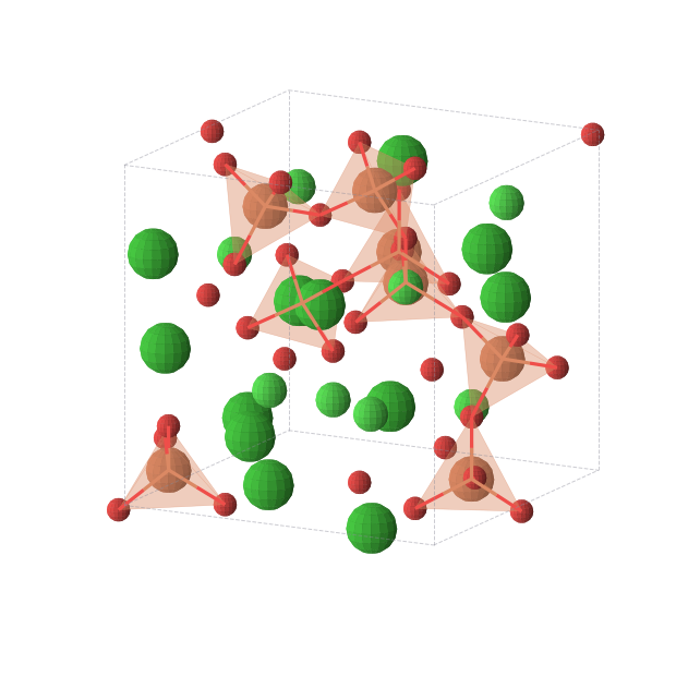 Crystal structure of Ba6Cl4Fe4O10 (cubic, I213 (No. 199))