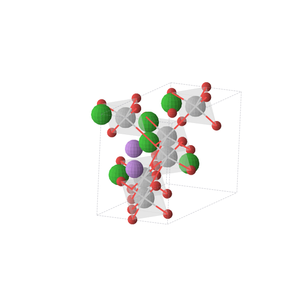 Crystal structure of Ba3LiTi3O8 (monoclinic, Cm (No. 8))
