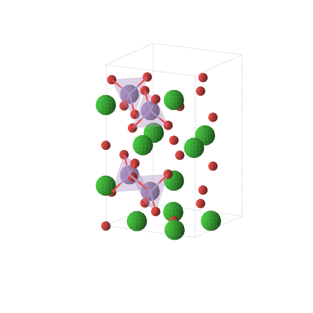 Crystal structure of Ba3MnO5 (tetragonal, I4/mcm (No. 140))