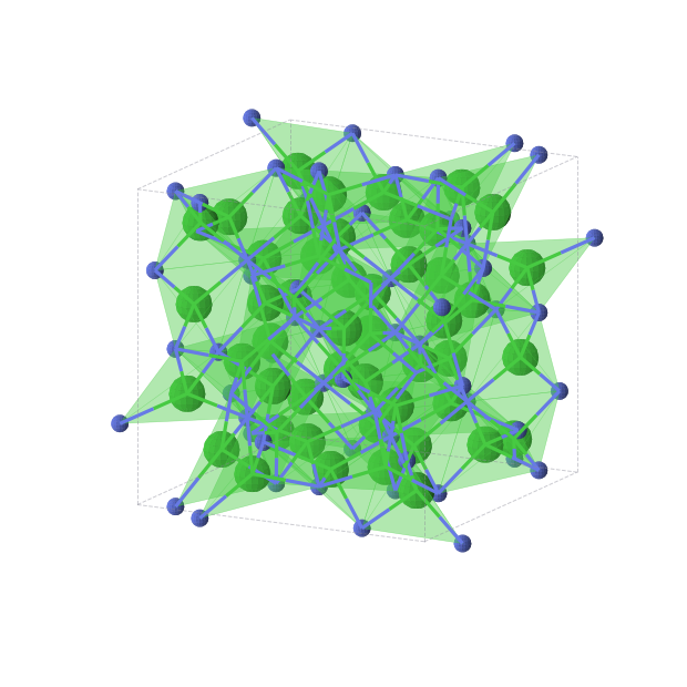Crystal structure of Ba3N2 (cubic, Ia-3 (No. 206))