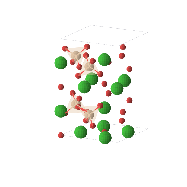 Crystal structure of Ba3SiO5 (tetragonal, I4/mcm (No. 140))