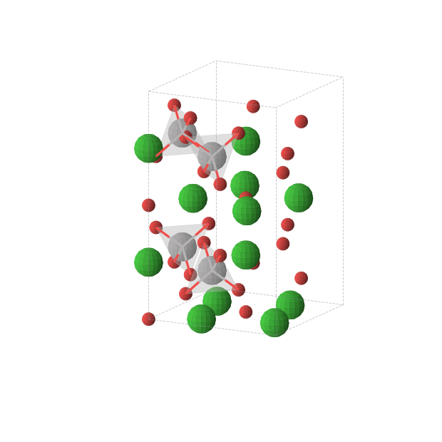 Crystal structure of Ba3VO5 (tetragonal, I4/mcm (No. 140))