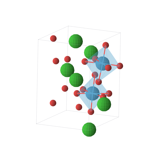 Crystal structure of Ba3WO6 (triclinic, P1 (No. 1))