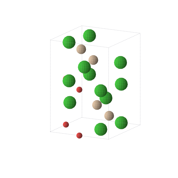 Crystal structure of Ba3SiO (orthorhombic, Pnma (No. 62))